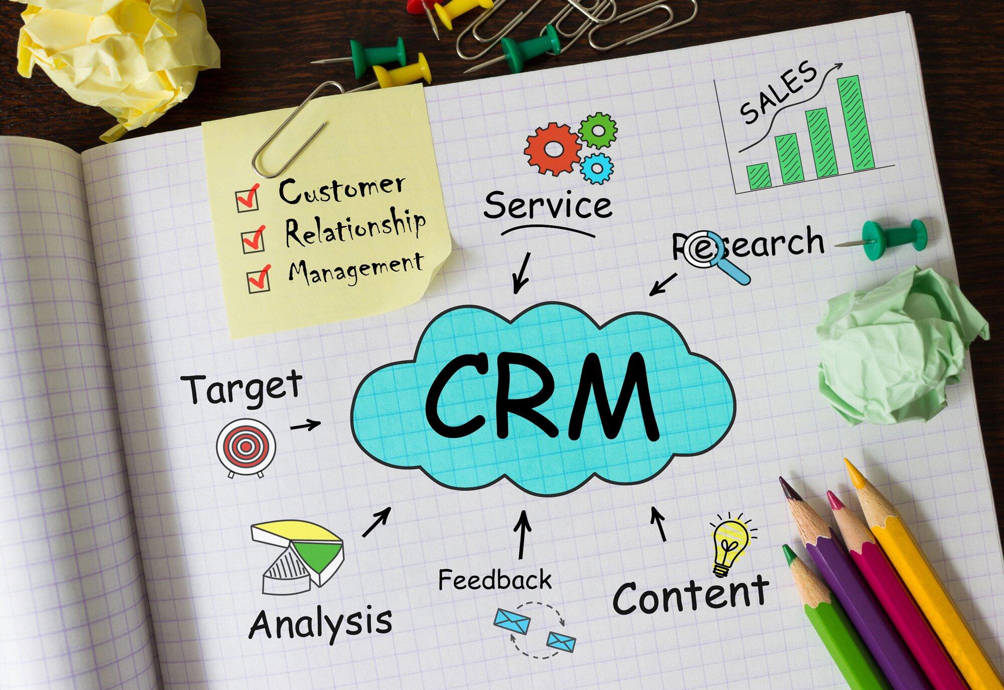 Streamline Your Business: Exploring Real Estate CRM Software